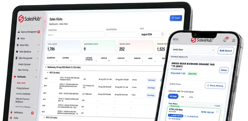 A Smarter, Integrated Sales Management System for Streamlined Operations