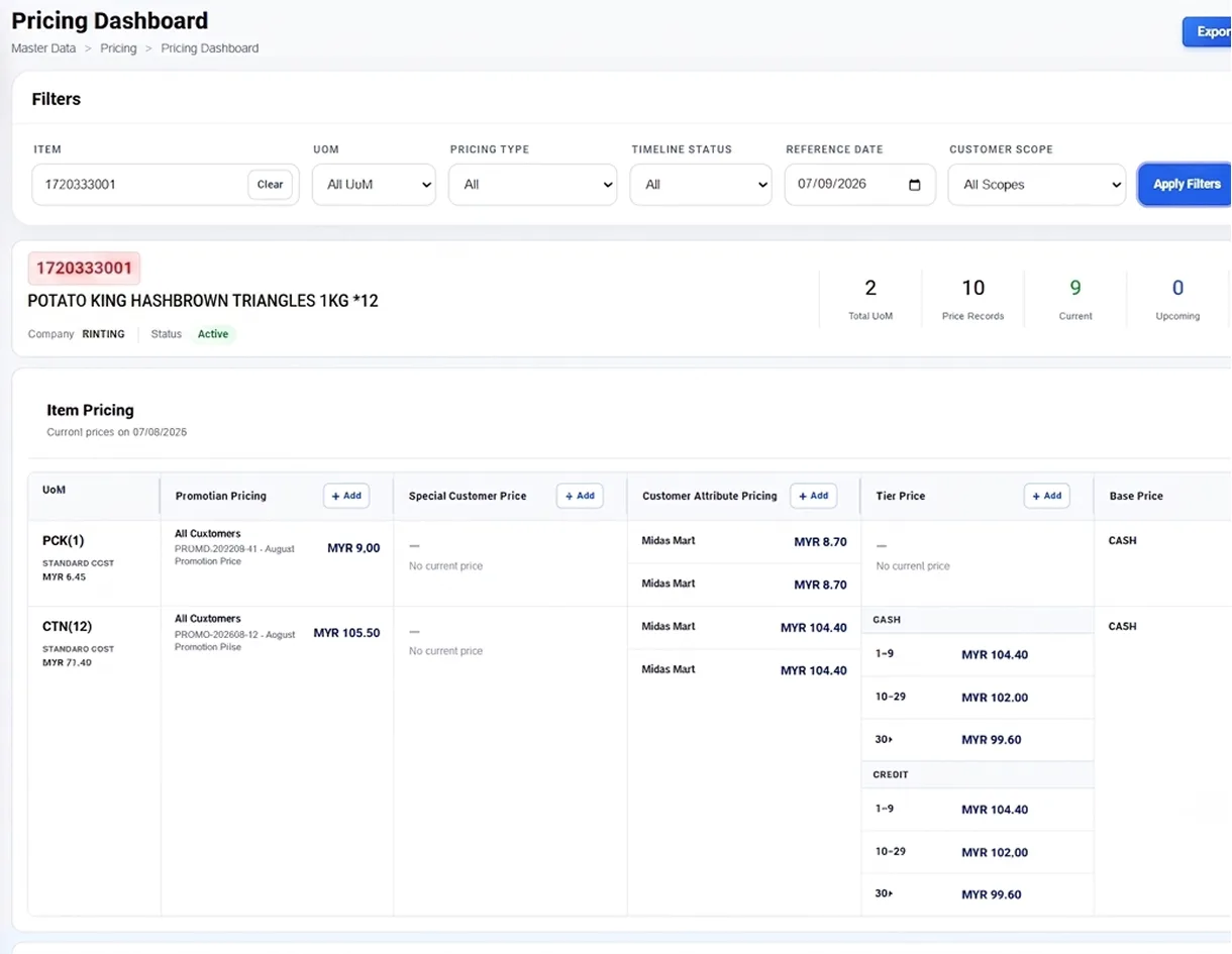 Pricing Management