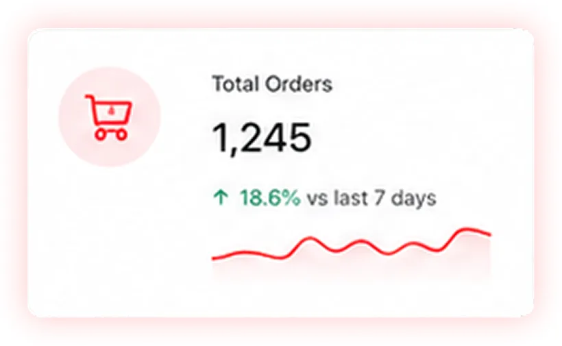 Sales-Management